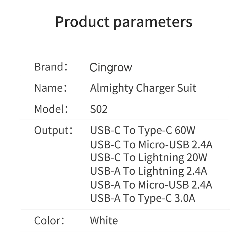 Cingrow USB C to Type C Suit M – обзор и цена Desk Setup Apple