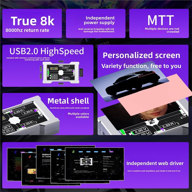 A42Z-Gaming USB Hub - 2-To-3 P – обзор и цена Desk Setup Usb Hub