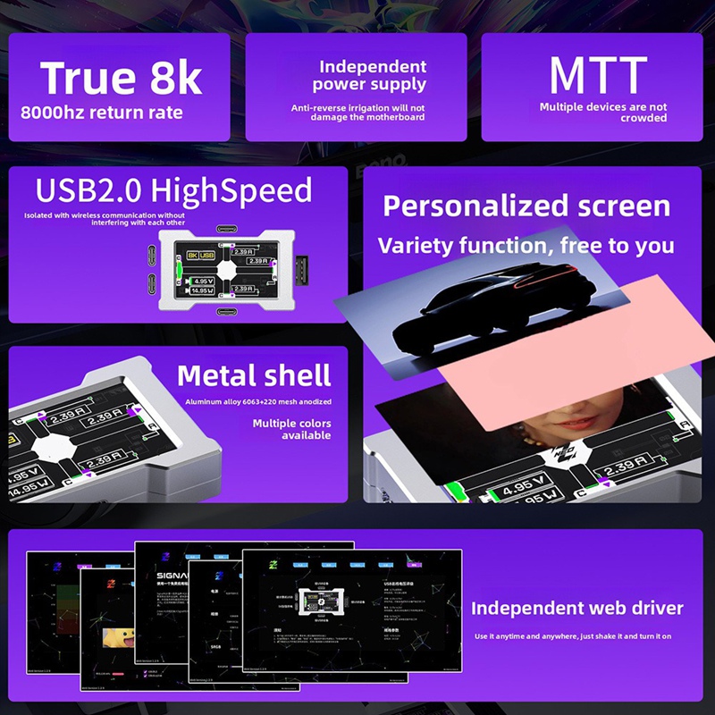 Gaming USB Hub - 2-to-3 Port,  – обзор и цена Desk Setup Usb Hub