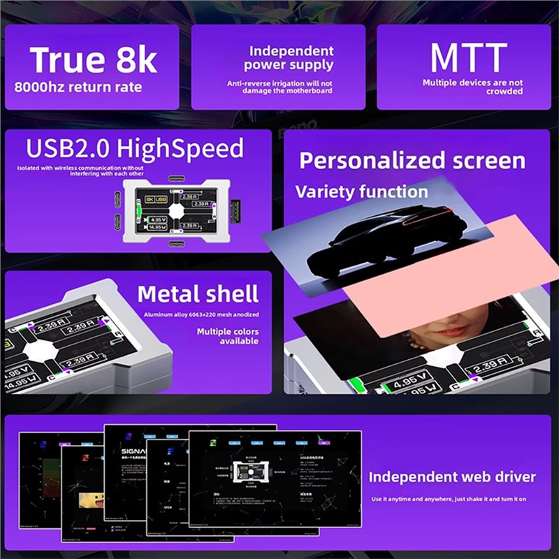 Classic-USB Hub With Screen Tr – обзор и цена Desk Setup Usb Hub