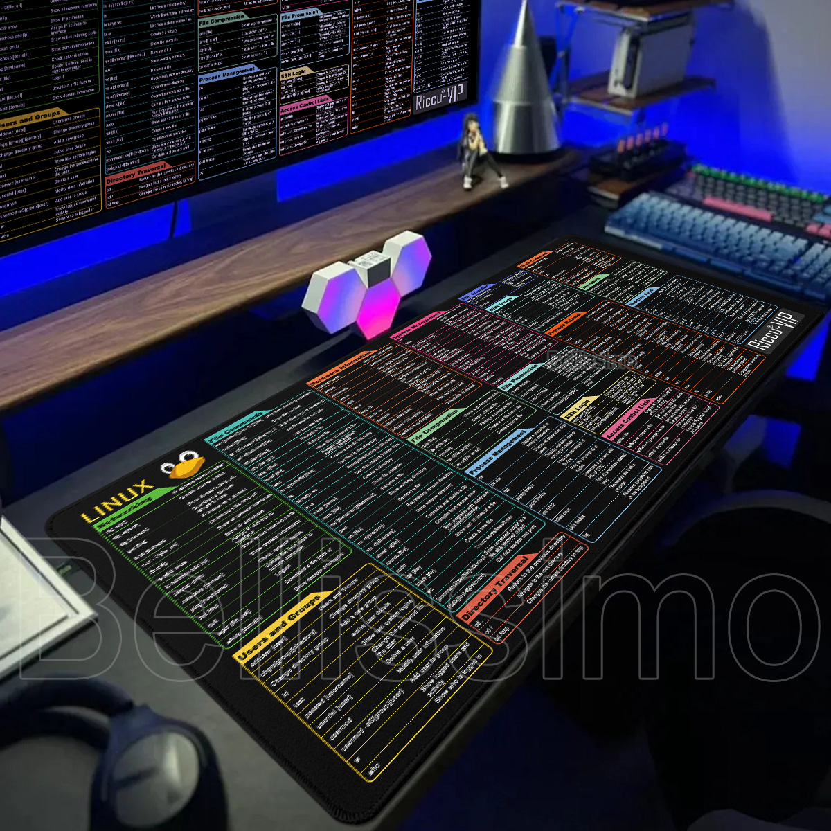 Large Linux Commands Line Mous – обзор и цена Desk Setup Red