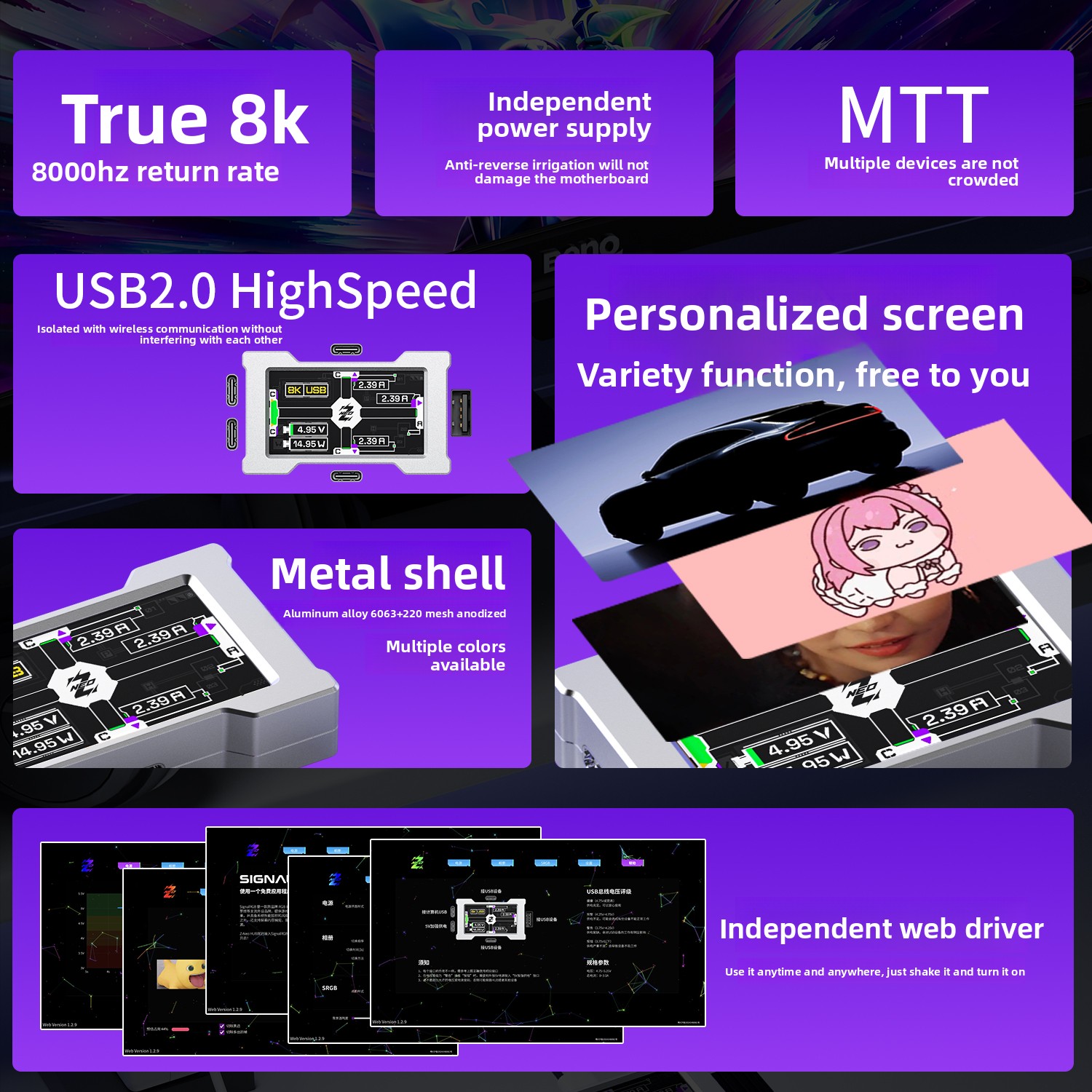 HMLAB HMHUB PRO  ZNEO Gaming U – обзор и цена Desk Setup Usb Hub