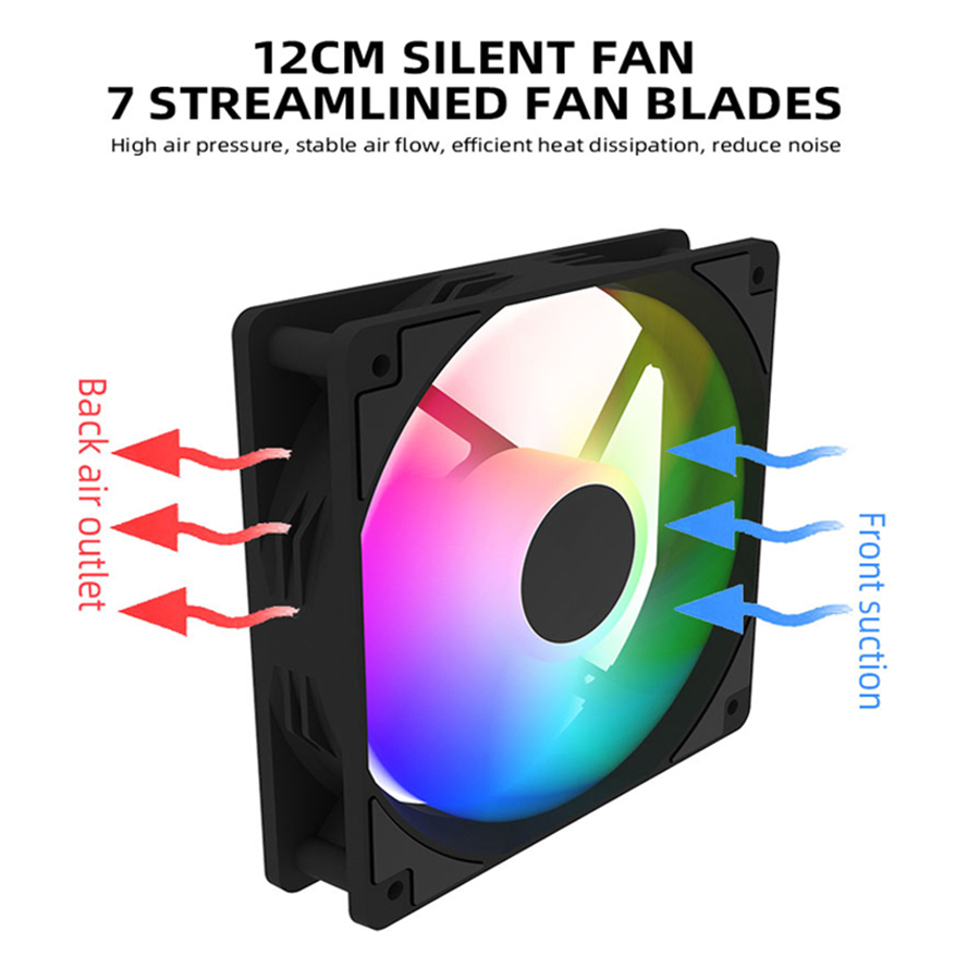 120mm PC Case Fan 12V RGB Cycl – обзор и цена Desk Setup Lamp